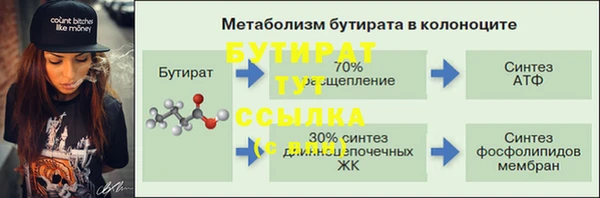 дживик Нефтекумск